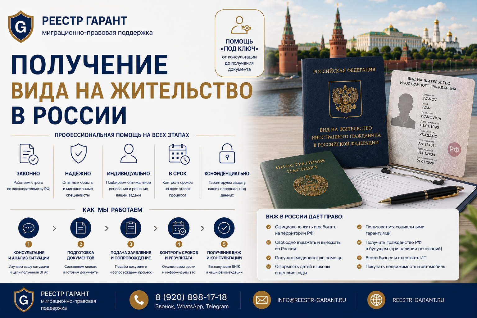 Образец документа — Получение вида на жительство в России | Реестр Гарант