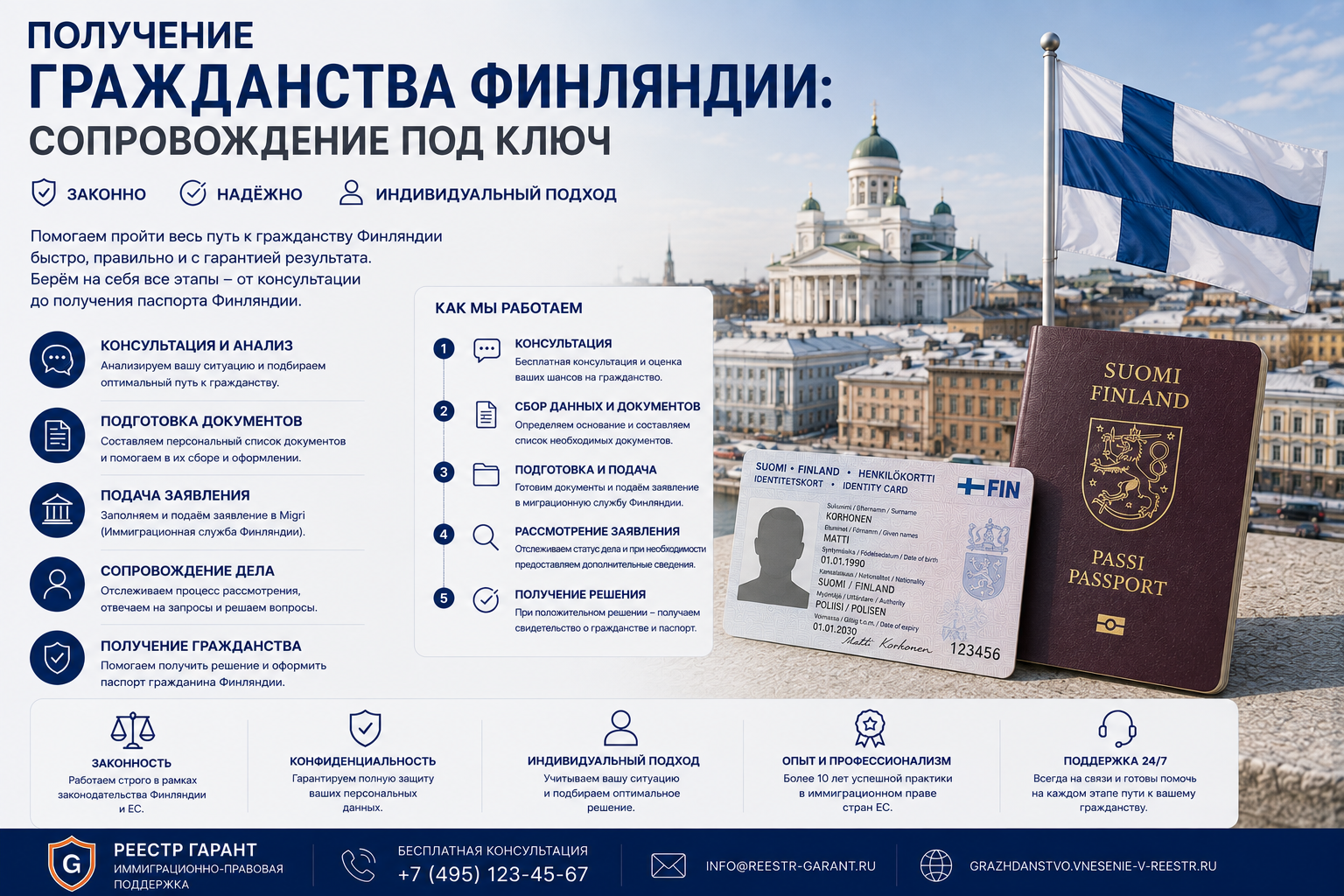 Образец документа — Получение гражданства Финляндии: сопровождение