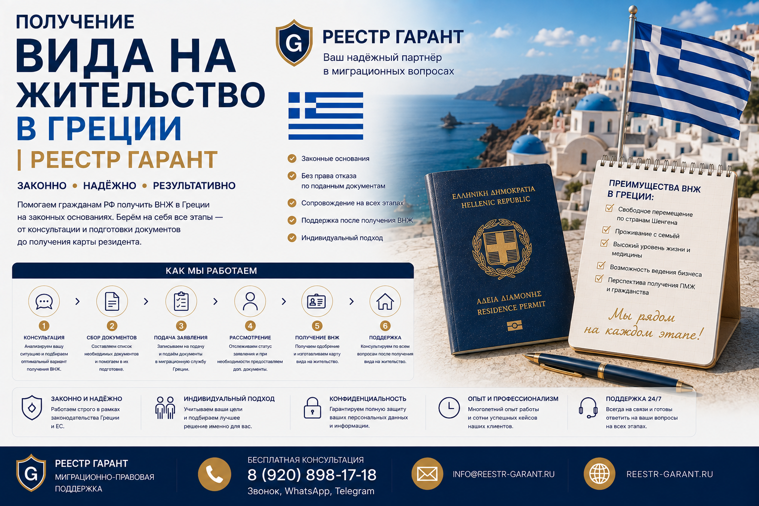 Образец документа — Получение вида на жительство в Греции | Реестр Гарант