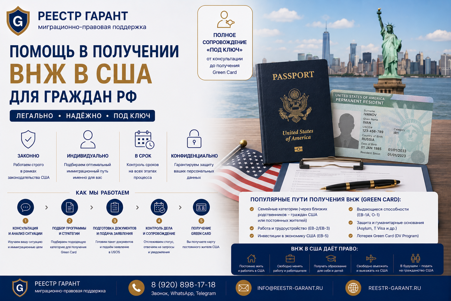 Образец документа — Помощь в получении ВНЖ в США для граждан РФ
