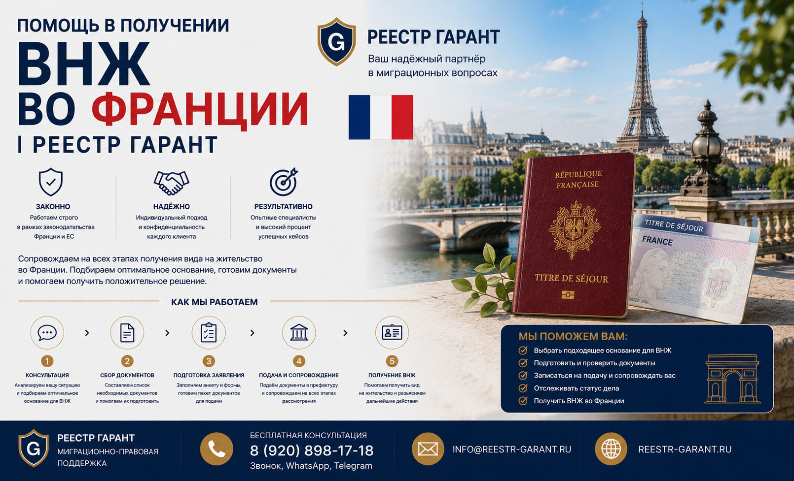 Образец документа — Помощь в получении ВНЖ во Франции | Реестр Гарант