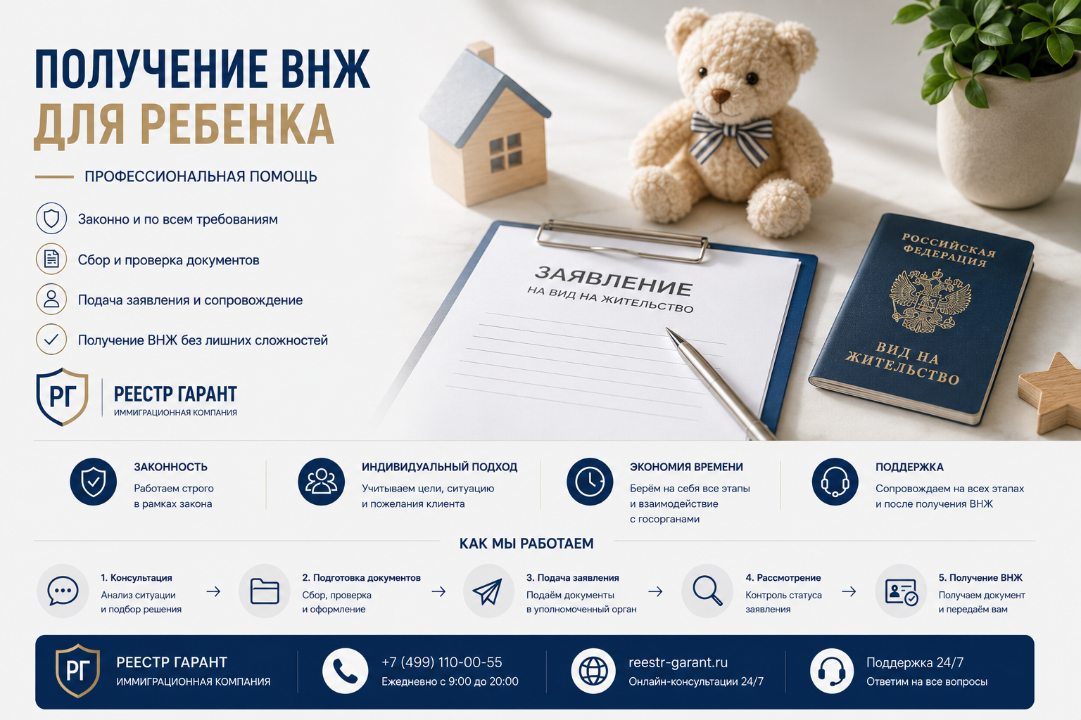 Получение ВНЖ для ребенка | Реестр Гарант