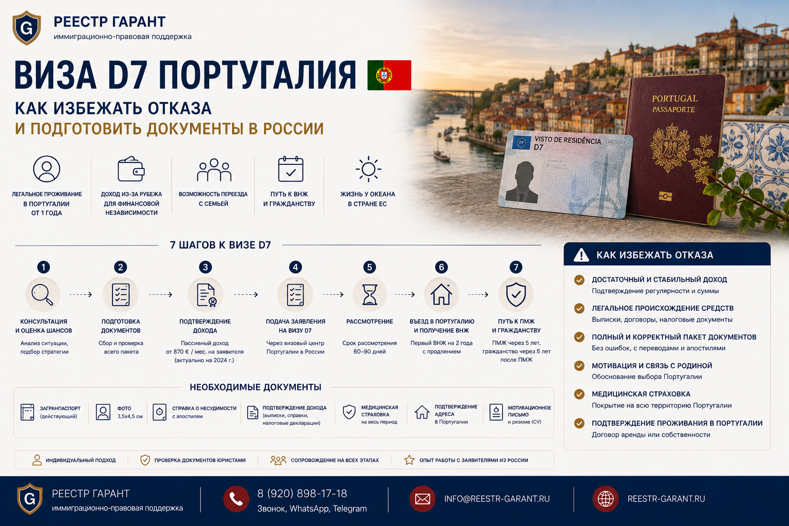 Образец документа — Виза D7 Португалия: как избежать отказа и подготовить документы в России