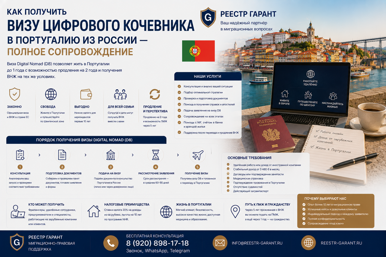 Образец документа — Как получить визу цифрового кочевника в Португалию из России — сопровождение