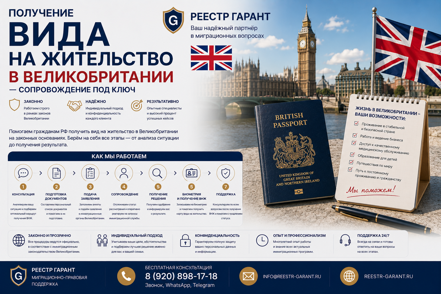 Образец документа — Получение вида на жительство в Великобритании — сопровождение