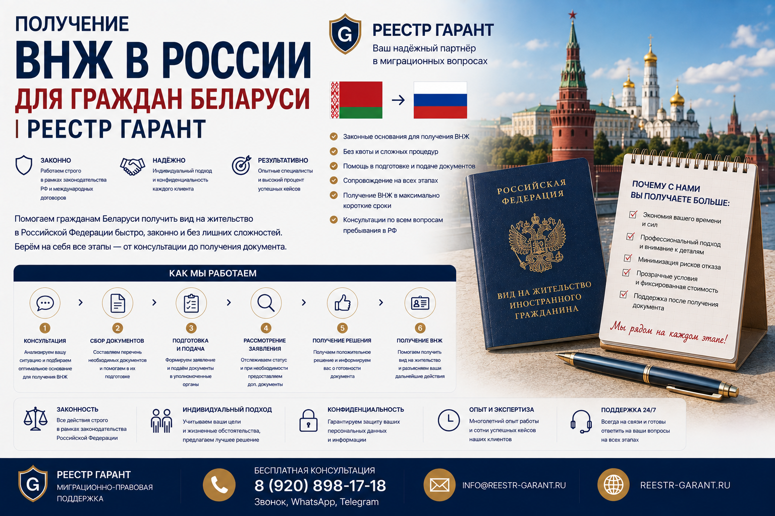 Получение ВНЖ в России для граждан Беларуси | Реестр Гарант