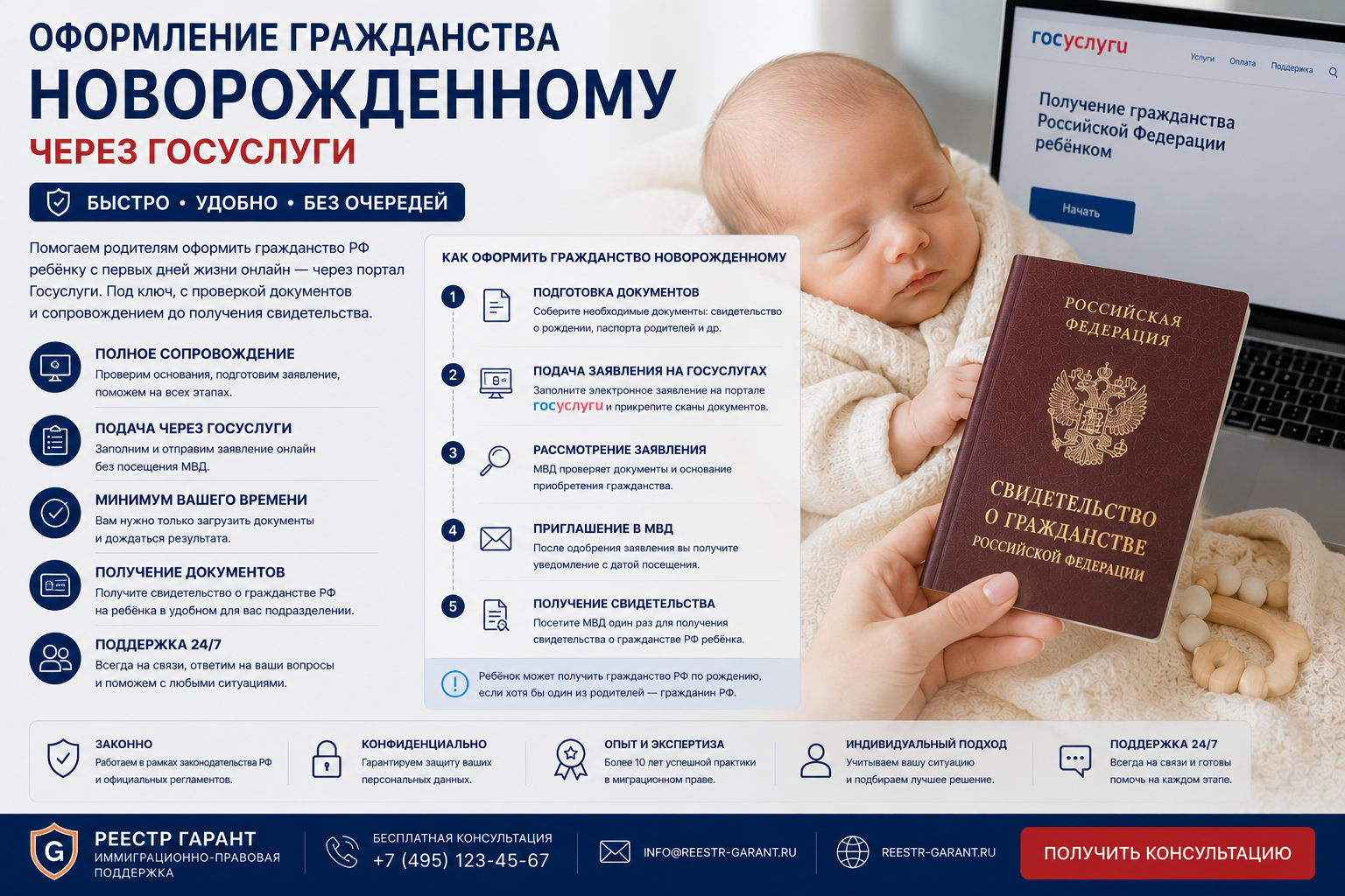 Образец документа — Оформление гражданства новорожденному через Госуслуги