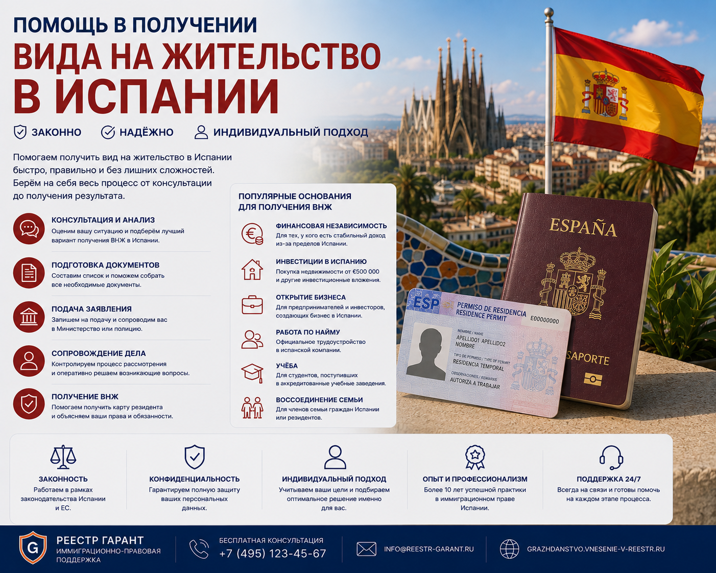 Помощь в получении вида на жительство в Испании