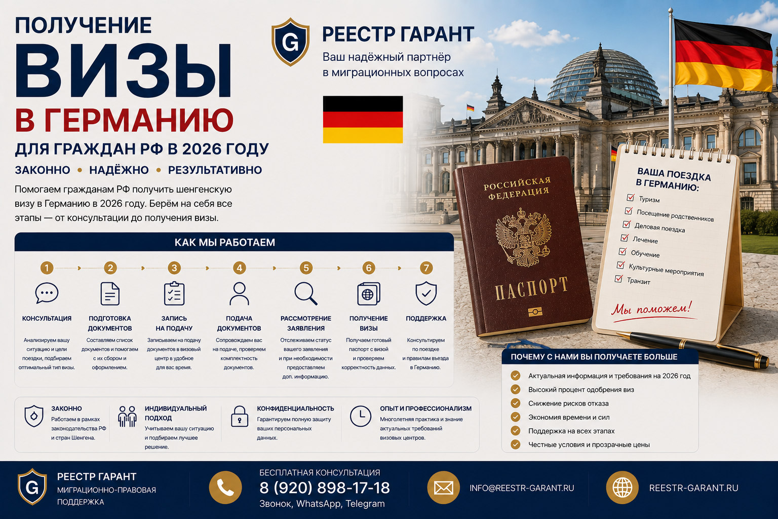 Образец документа — Получение визы в Германию для граждан РФ в 2026 году