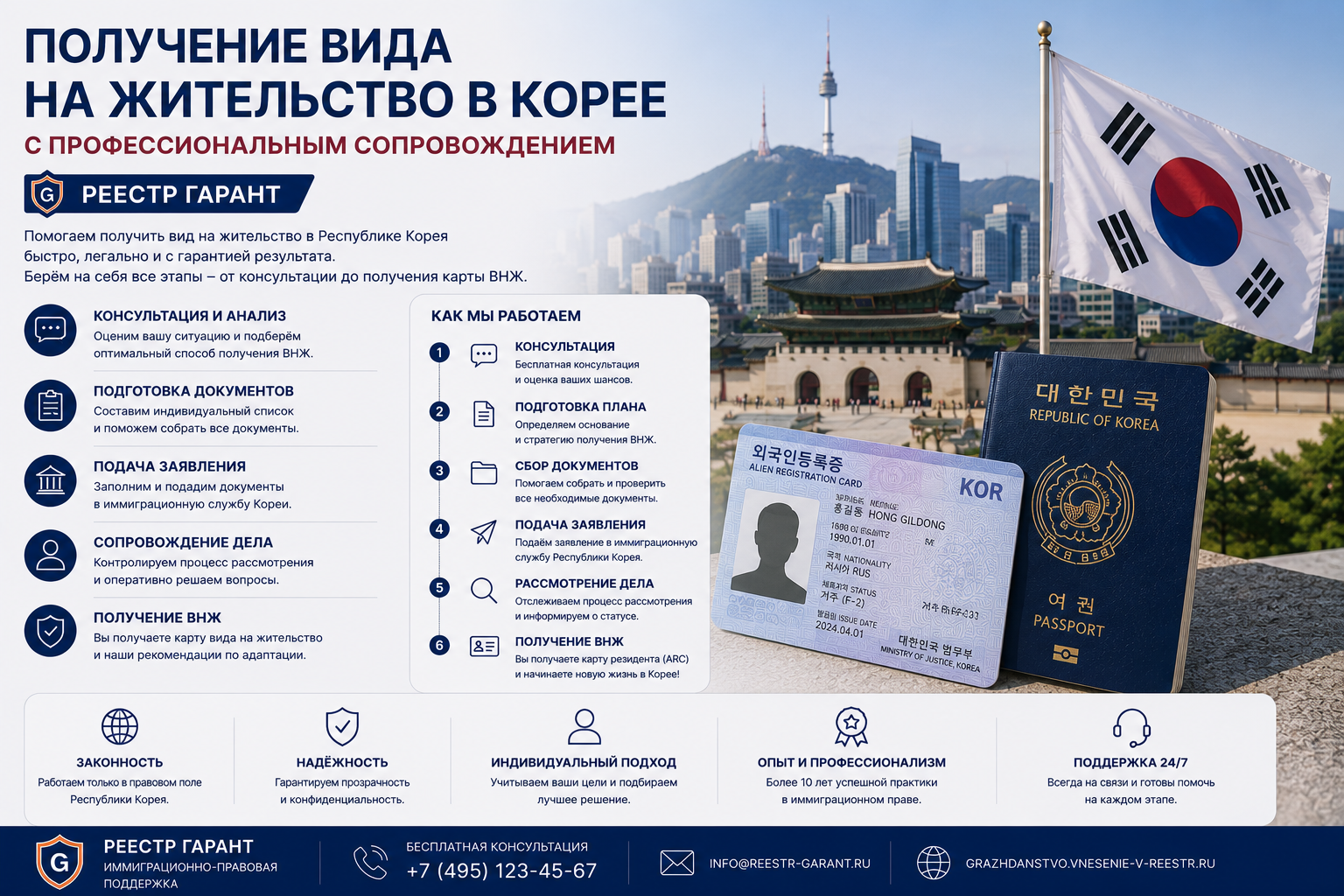 Получение вида на жительство в Корее с сопровождением