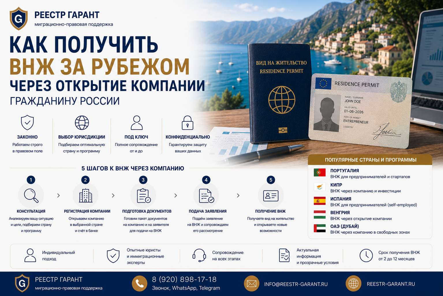 Образец документа — Как получить ВНЖ за рубежом через открытие компании гражданину России