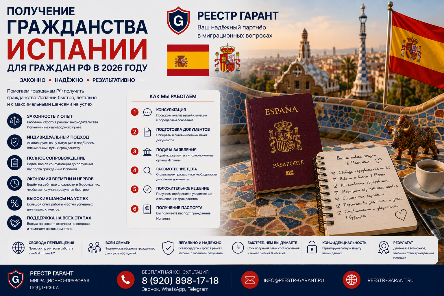 Образец документа — Получение гражданства Испании для граждан РФ в 2026 году