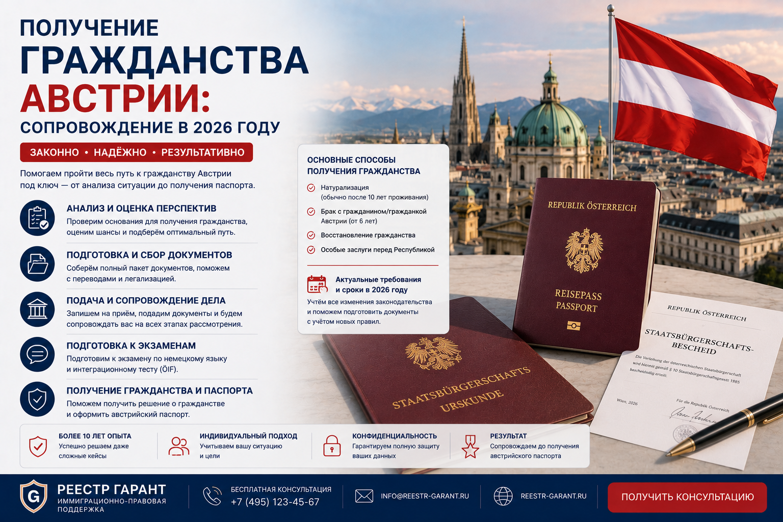 Образец документа — Получение гражданства Австрии: сопровождение в 2026 году