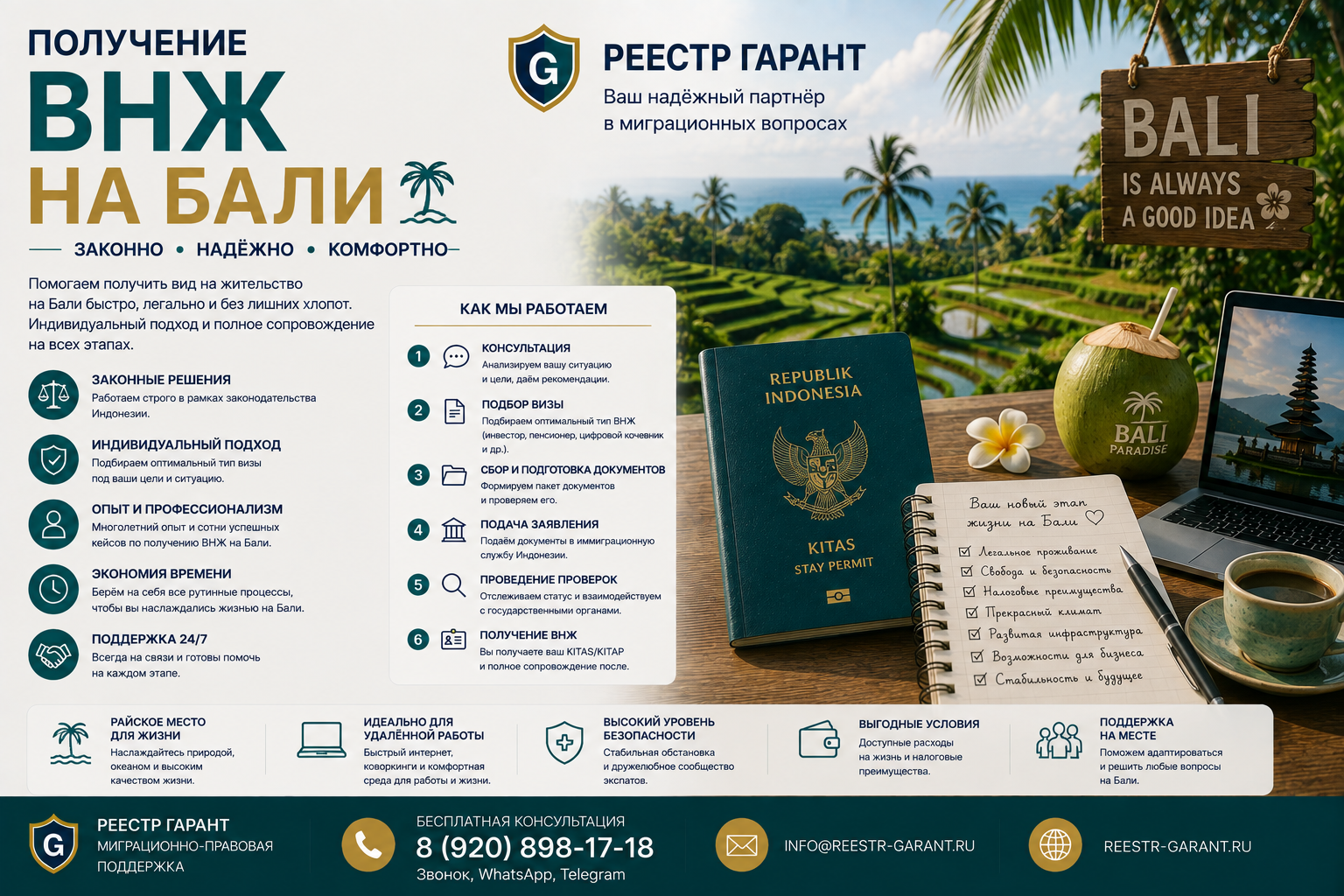 Получение ВНЖ на Бали | Реестр Гарант
