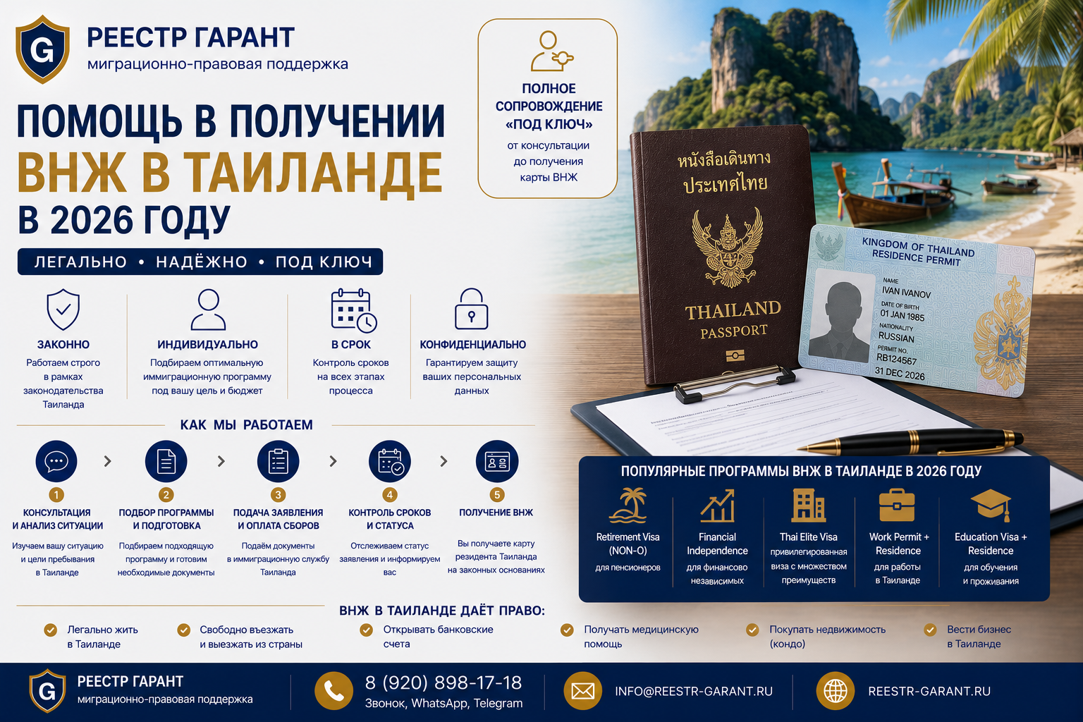 Образец документа — Помощь в получении ВНЖ в Таиланде в 2026 году