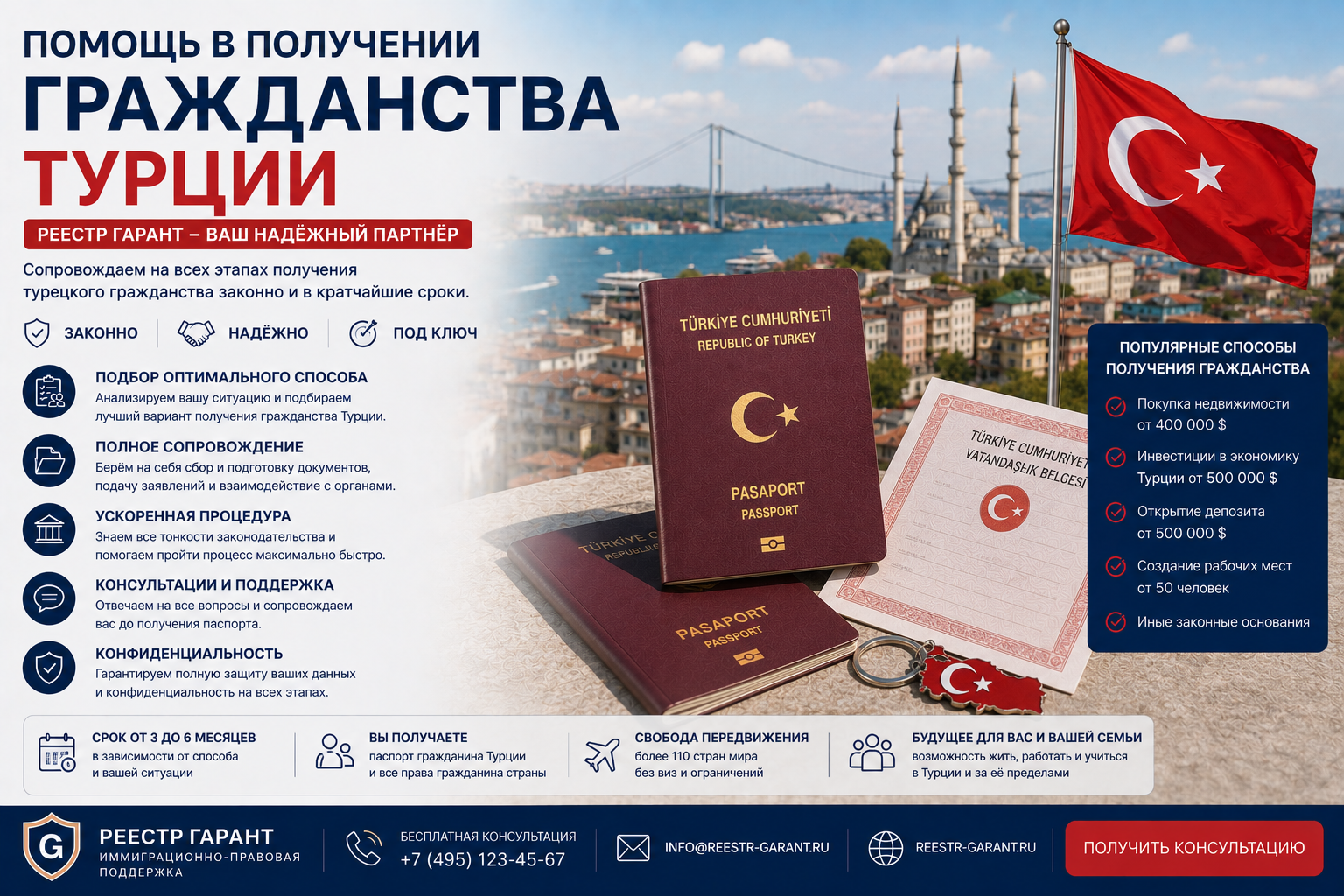 Помощь в получении гражданства Турции | Реестр Гарант