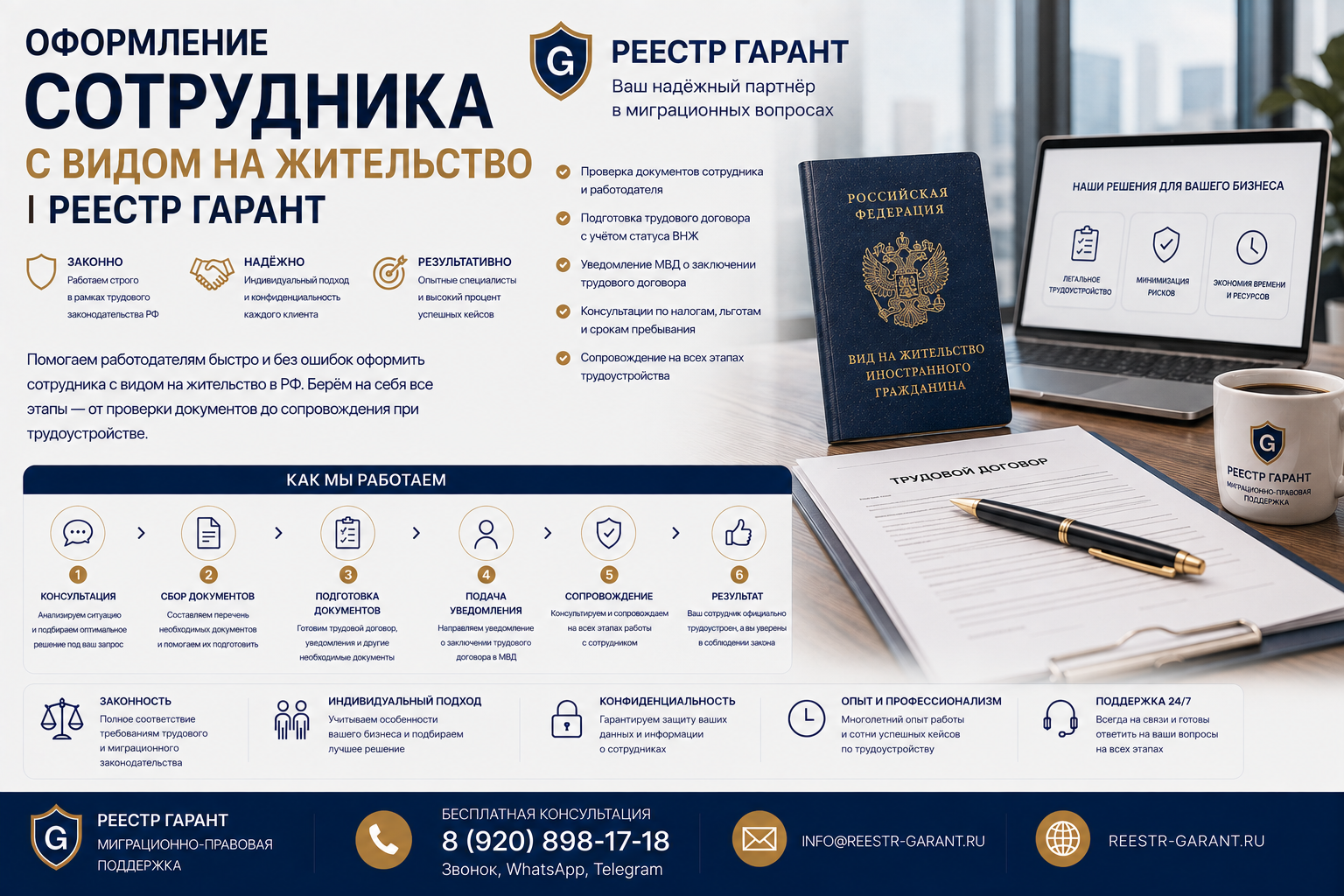 Образец документа — Оформление сотрудника с видом на жительство | Реестр Гарант