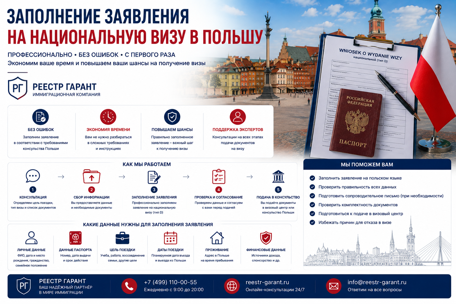 Заполнение заявления на национальную визу в Польшу