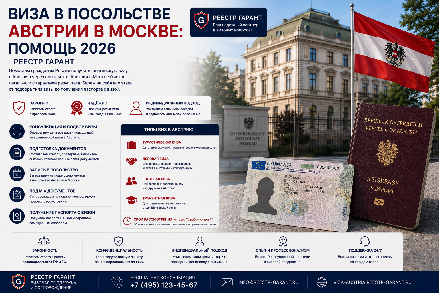 Образец документа — Виза в посольстве Австрии в Москве: помощь 2026