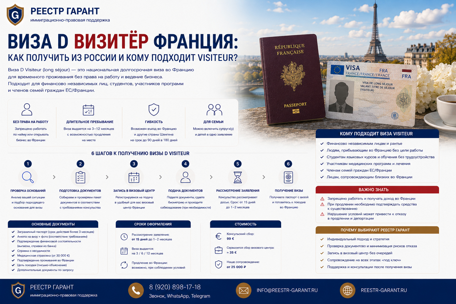 Образец документа — Виза D визитёр Франция: как получить из России и кому подходит Visiteur?