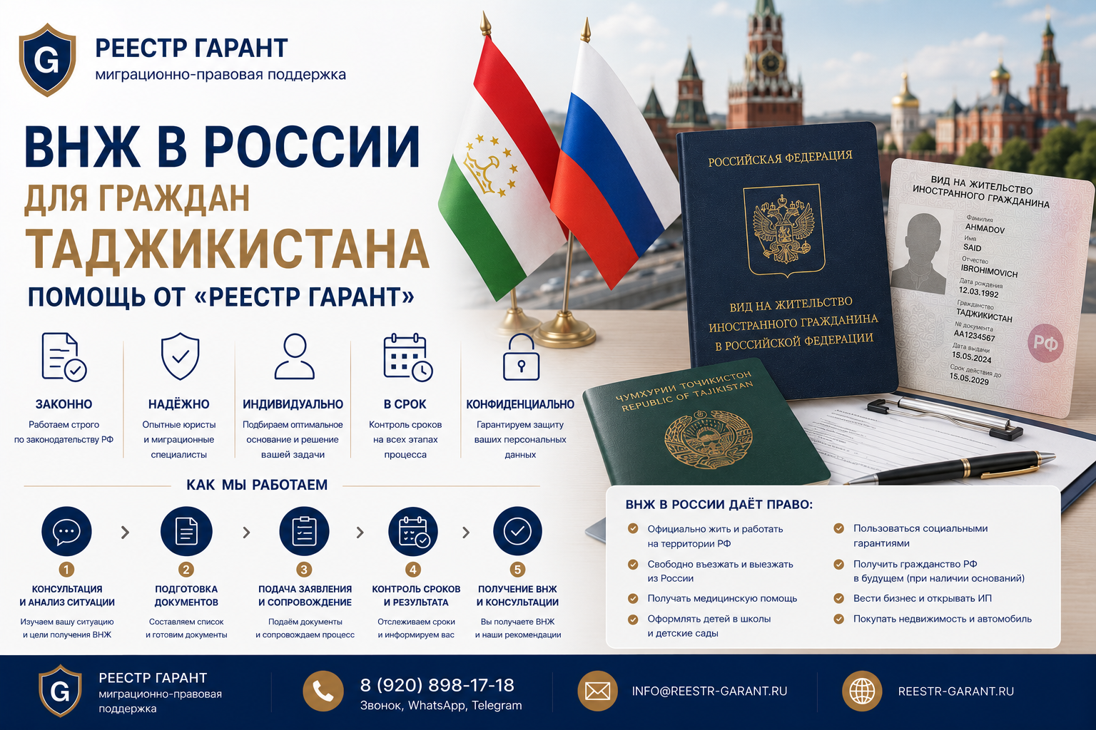 Образец документа — ВНЖ в России для граждан Таджикистана | Реестр Гарант
