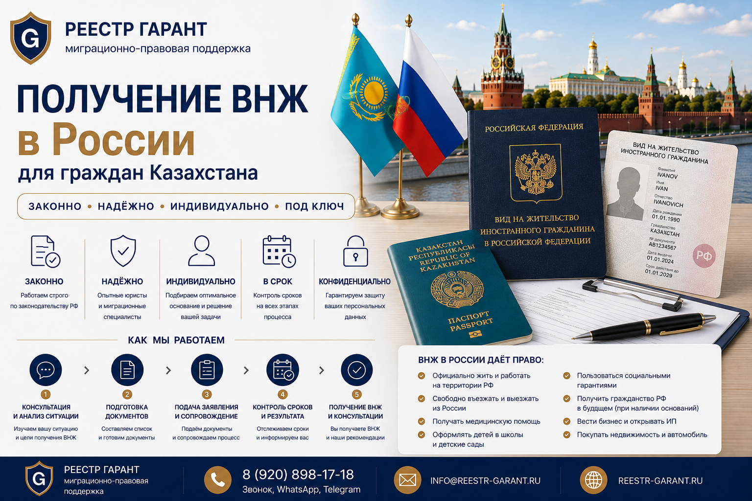 Образец документа — Получение ВНЖ в России для граждан Казахстана