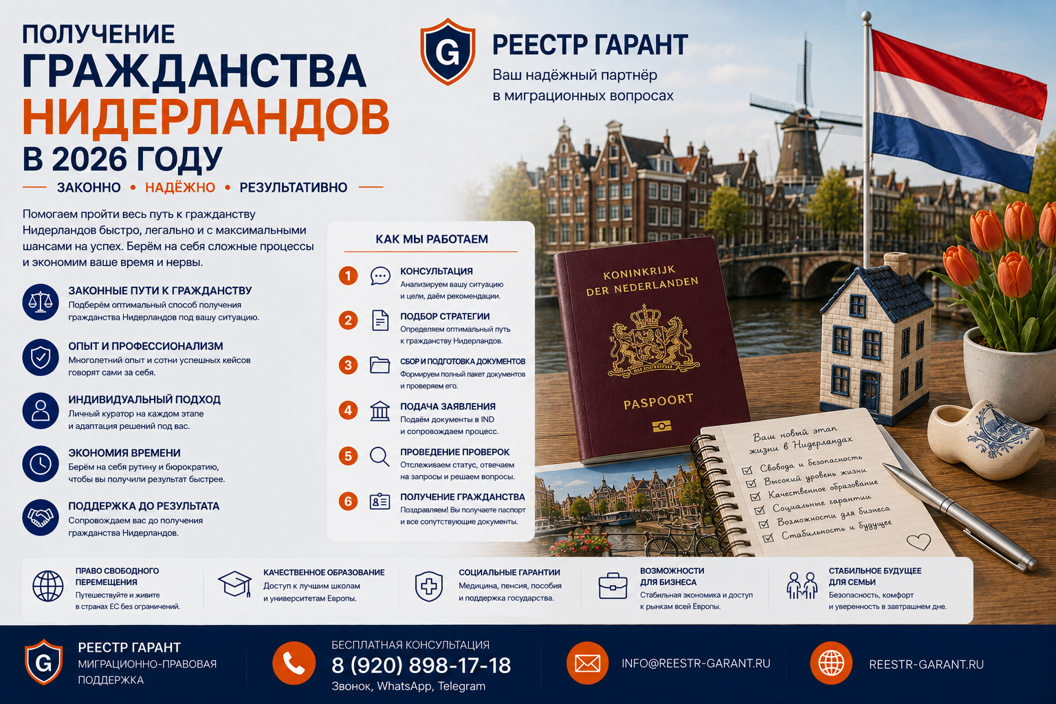 Образец документа — Получение гражданства Нидерландов в 2026 | Реестр Гарант
