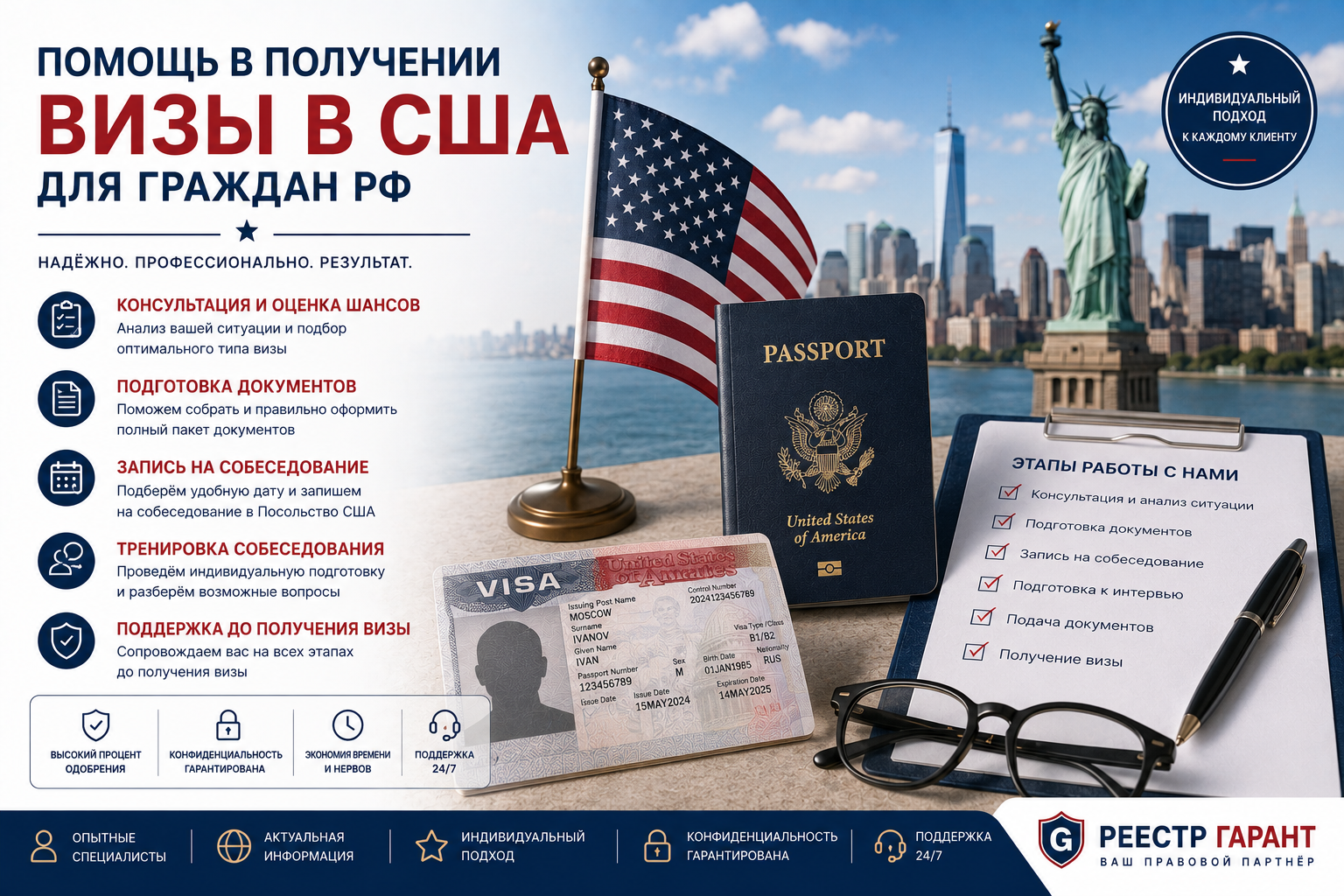 Образец документа — Помощь в получении визы в США для граждан РФ