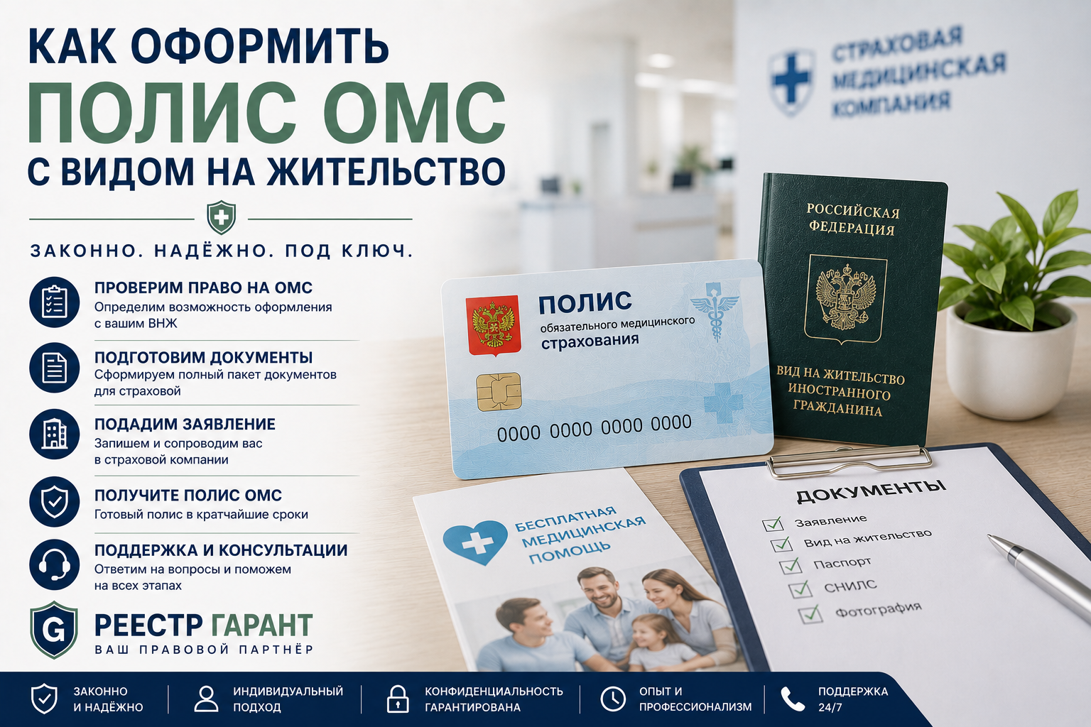 Образец документа — Как оформить полис ОМС с видом на жительство