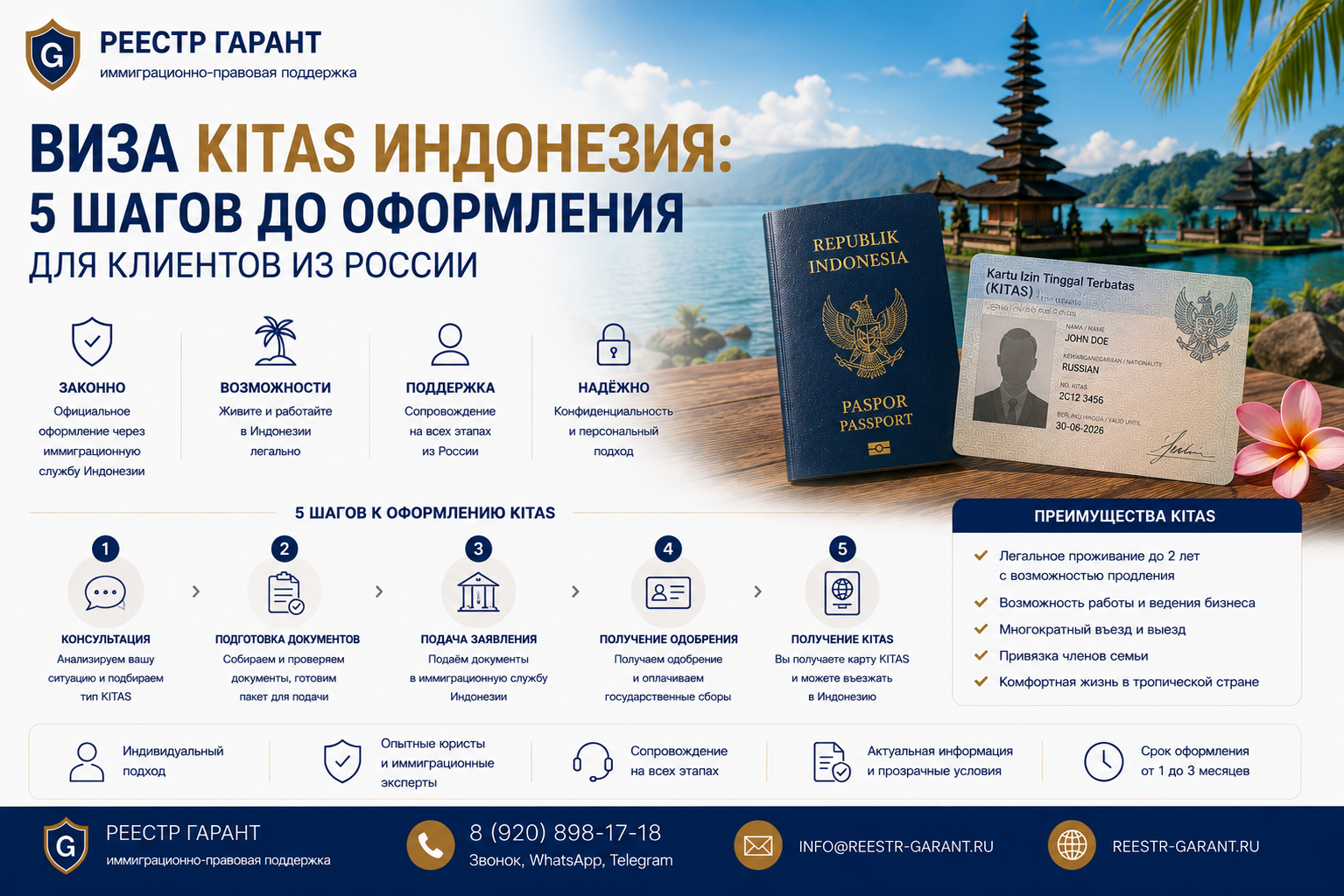 Образец документа — Виза KITAS Индонезия: 5 шагов до оформления для клиентов из России