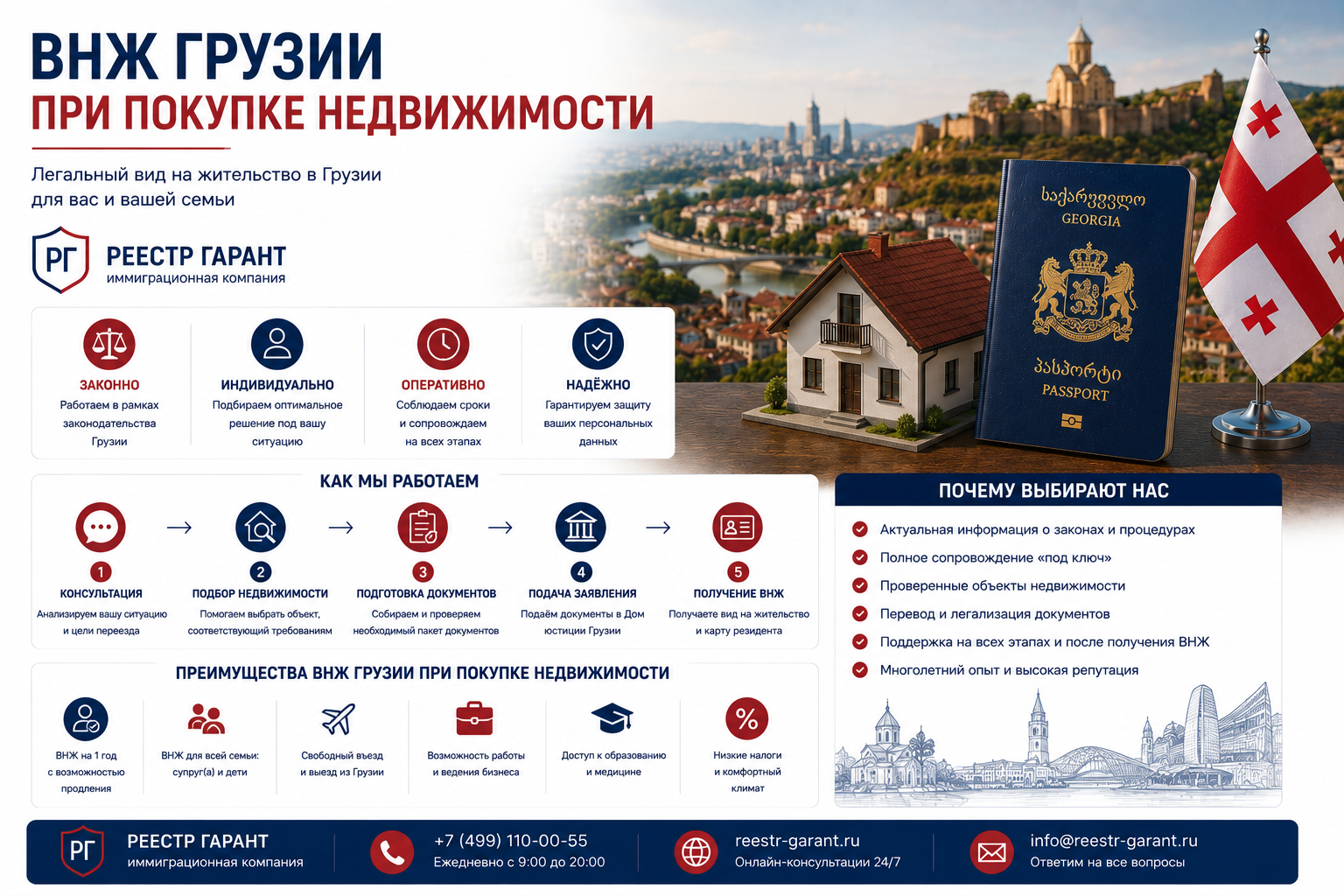 ВНЖ Грузии при покупке недвижимости