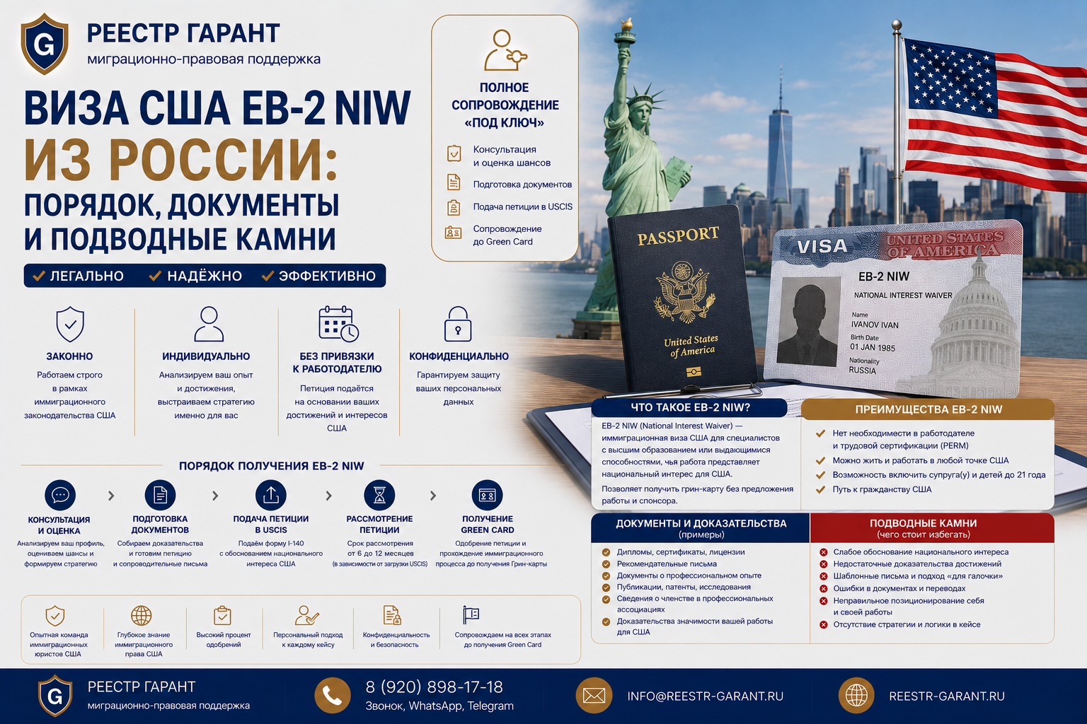 Образец документа — Виза США EB-2 NIW из России: порядок, документы и подводные камни