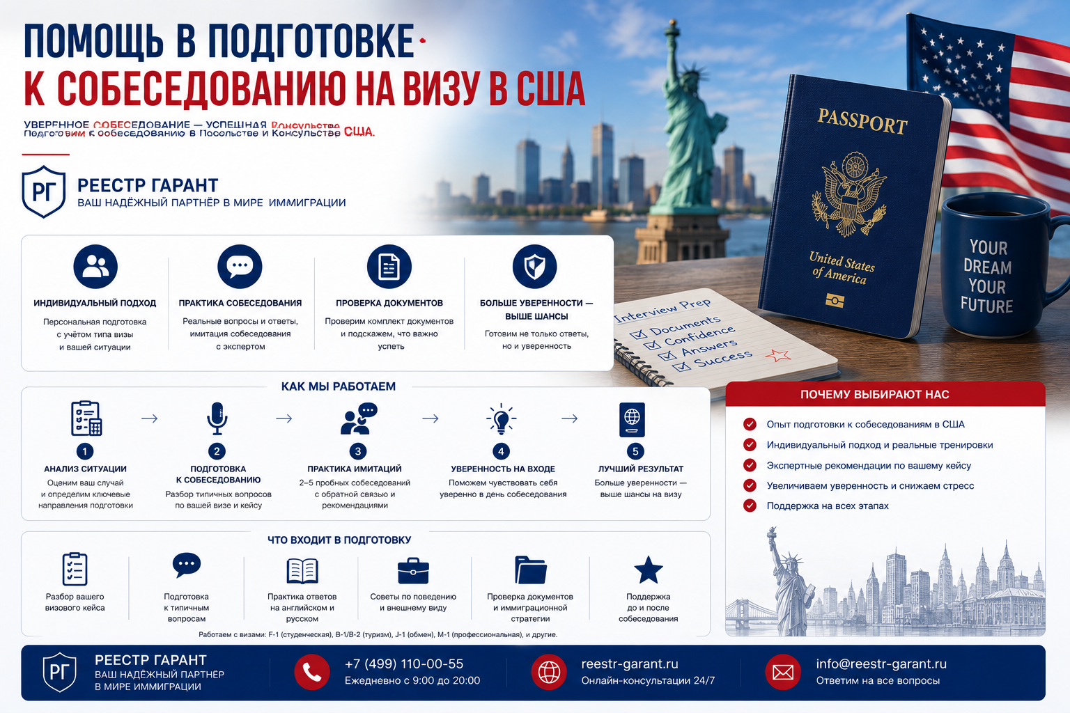 Образец документа — Подготовка к собеседованию на визу США | Реестр Гарант