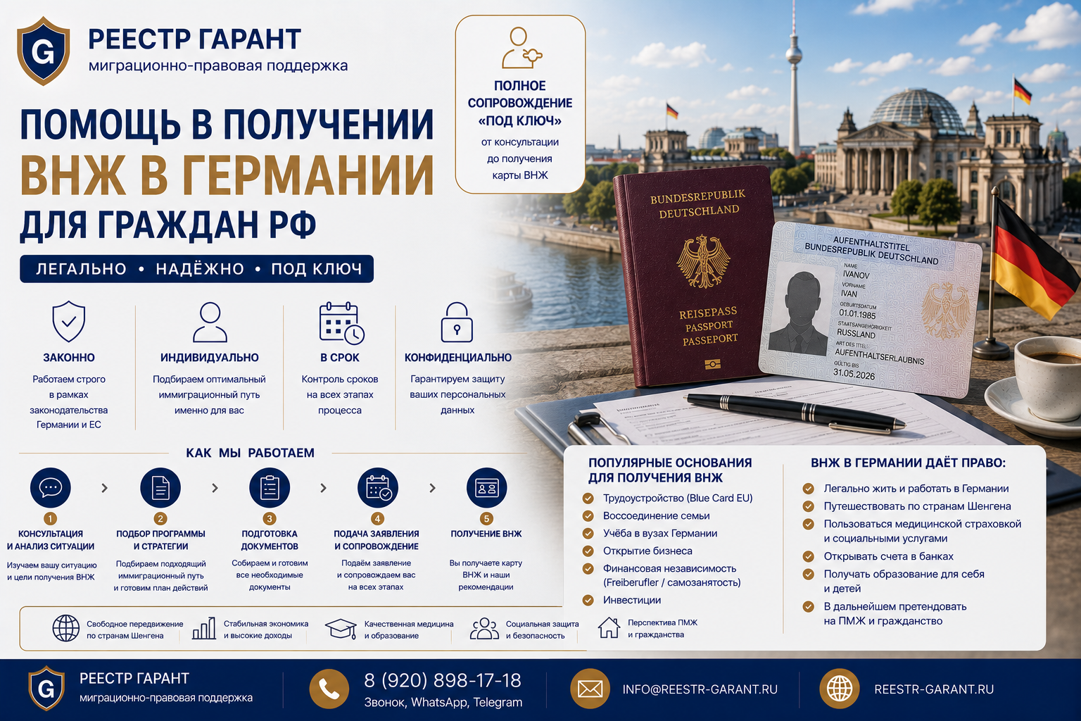 Образец документа — Помощь в получении ВНЖ в Германии для граждан РФ