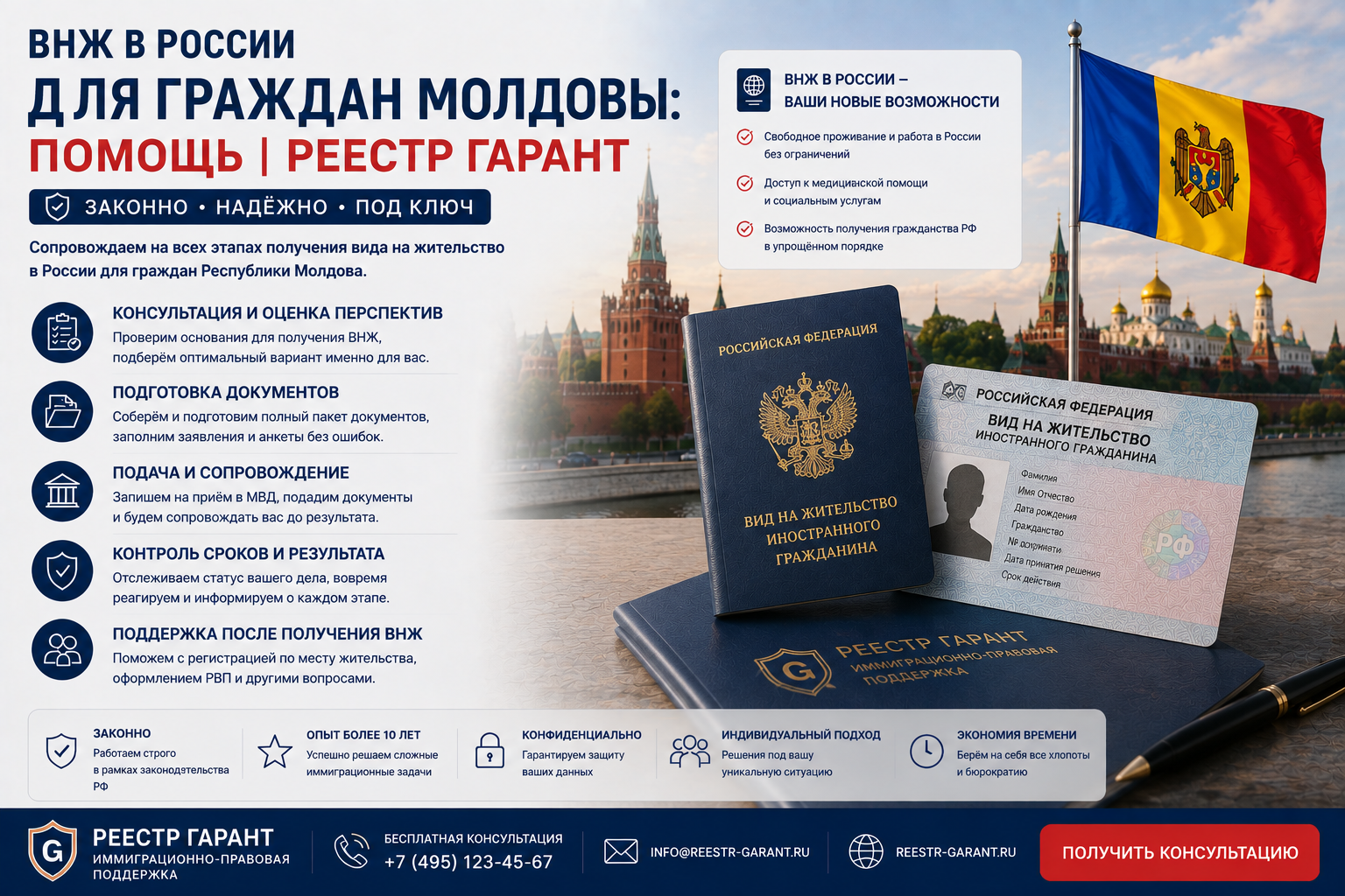 ВНЖ в России для граждан Молдовы: помощь | Реестр Гарант