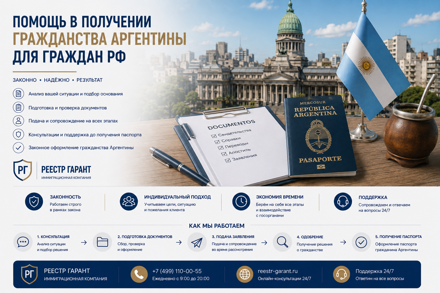 Помощь в получении гражданства Аргентины для граждан РФ