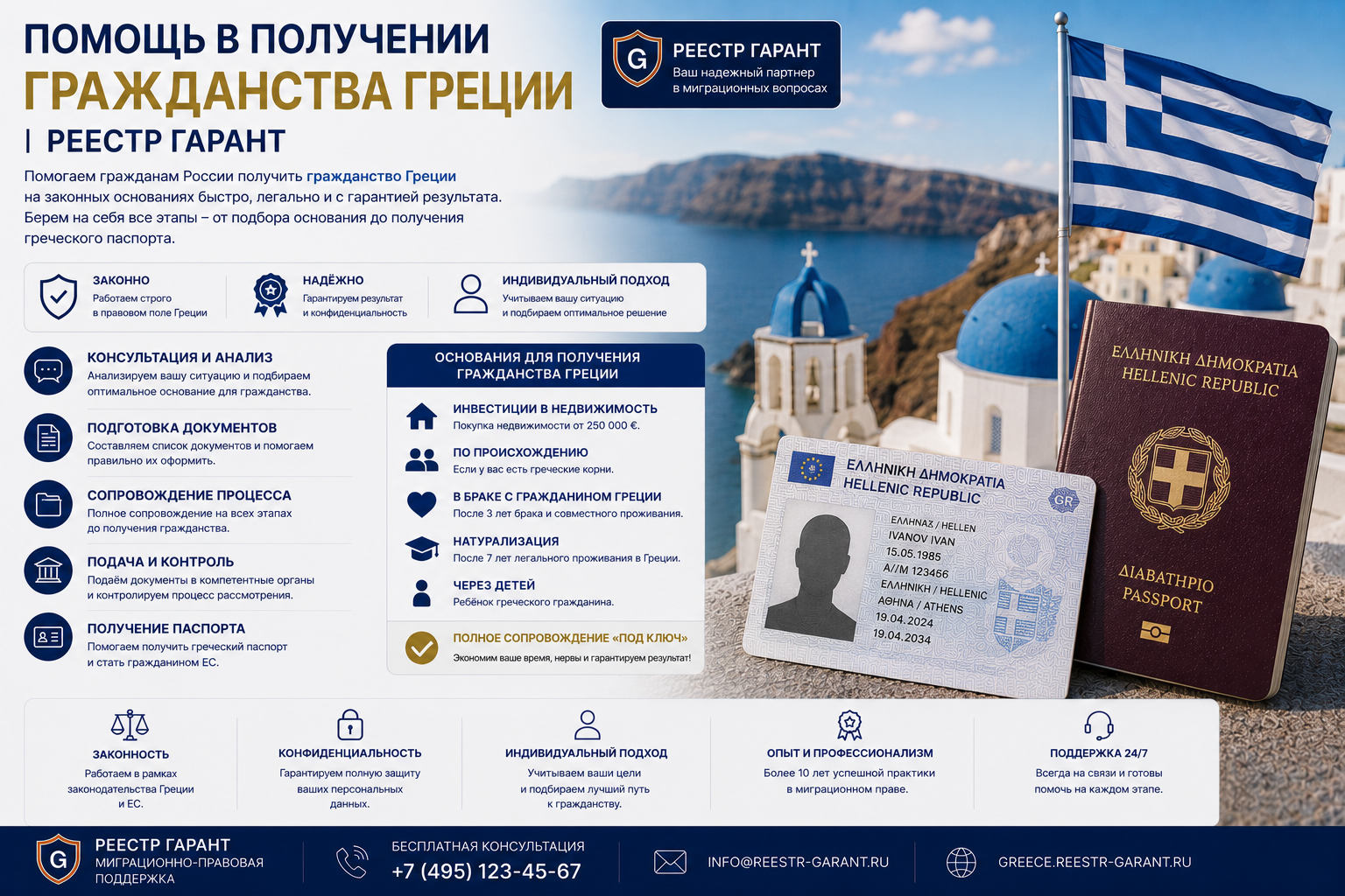 Образец документа — Помощь в получении гражданства Греции | Реестр Гарант