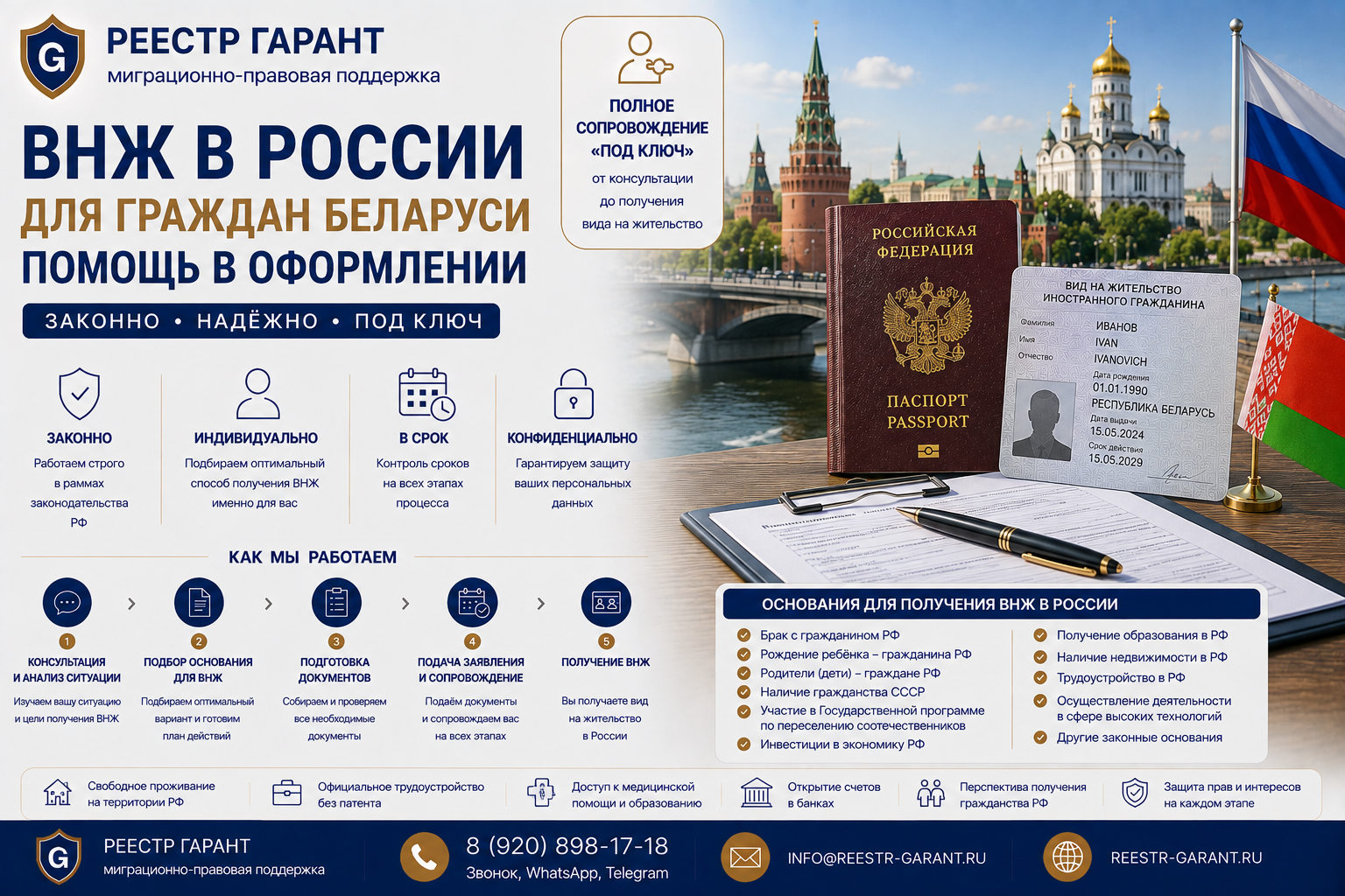 Образец документа — ВНЖ в России для граждан Беларуси — помощь в оформлении