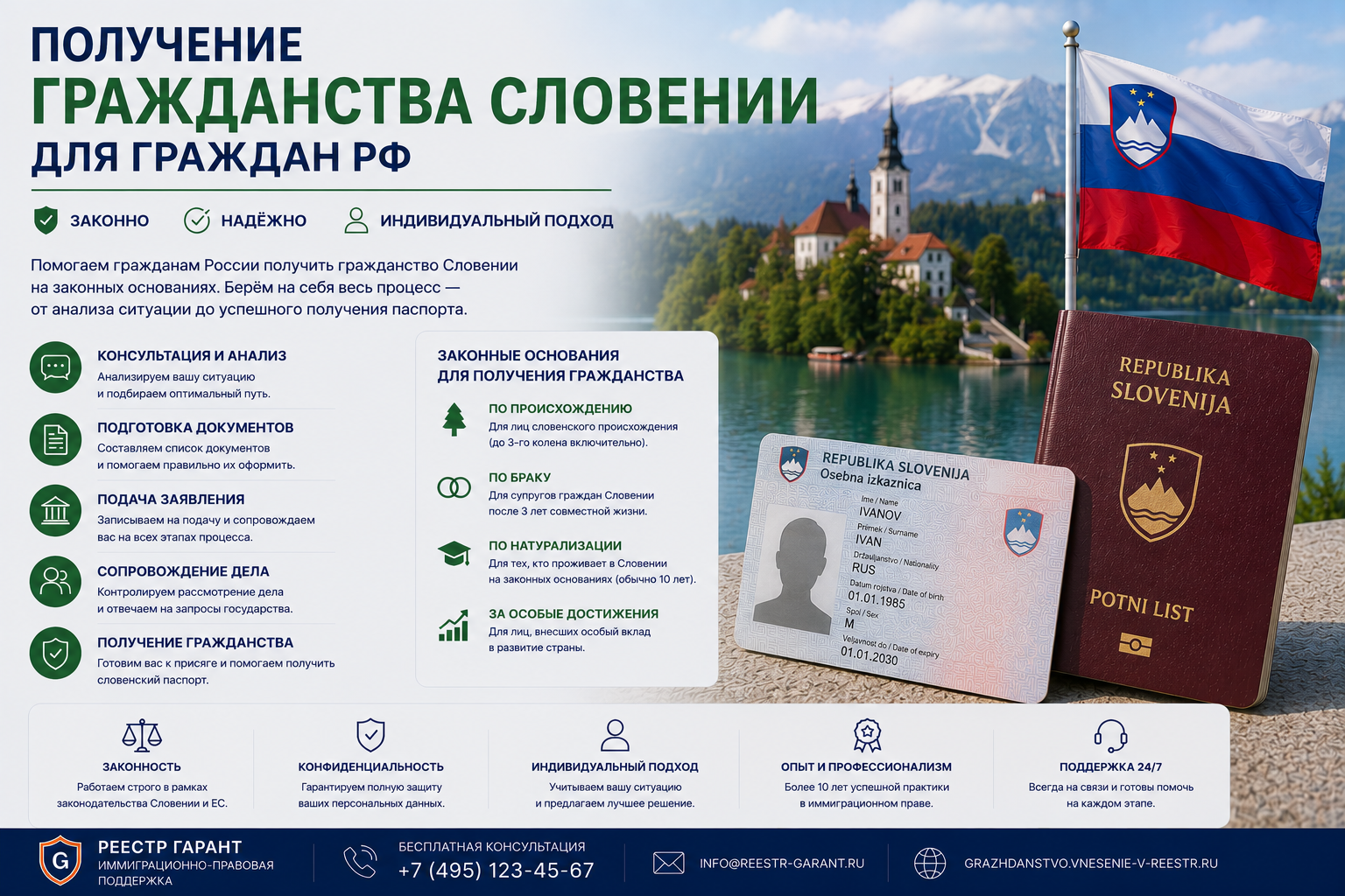 Образец документа — Получение гражданства Словении для граждан РФ