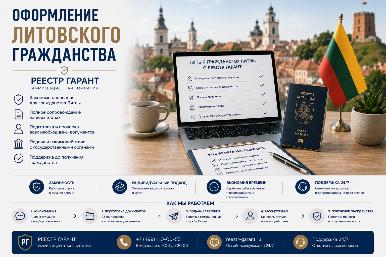 Образец документа — Оформление литовского гражданства | Реестр Гарант