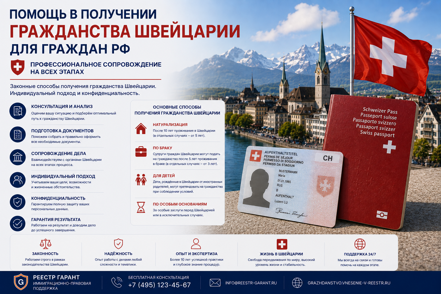 Помощь в получении гражданства Швейцарии для граждан РФ