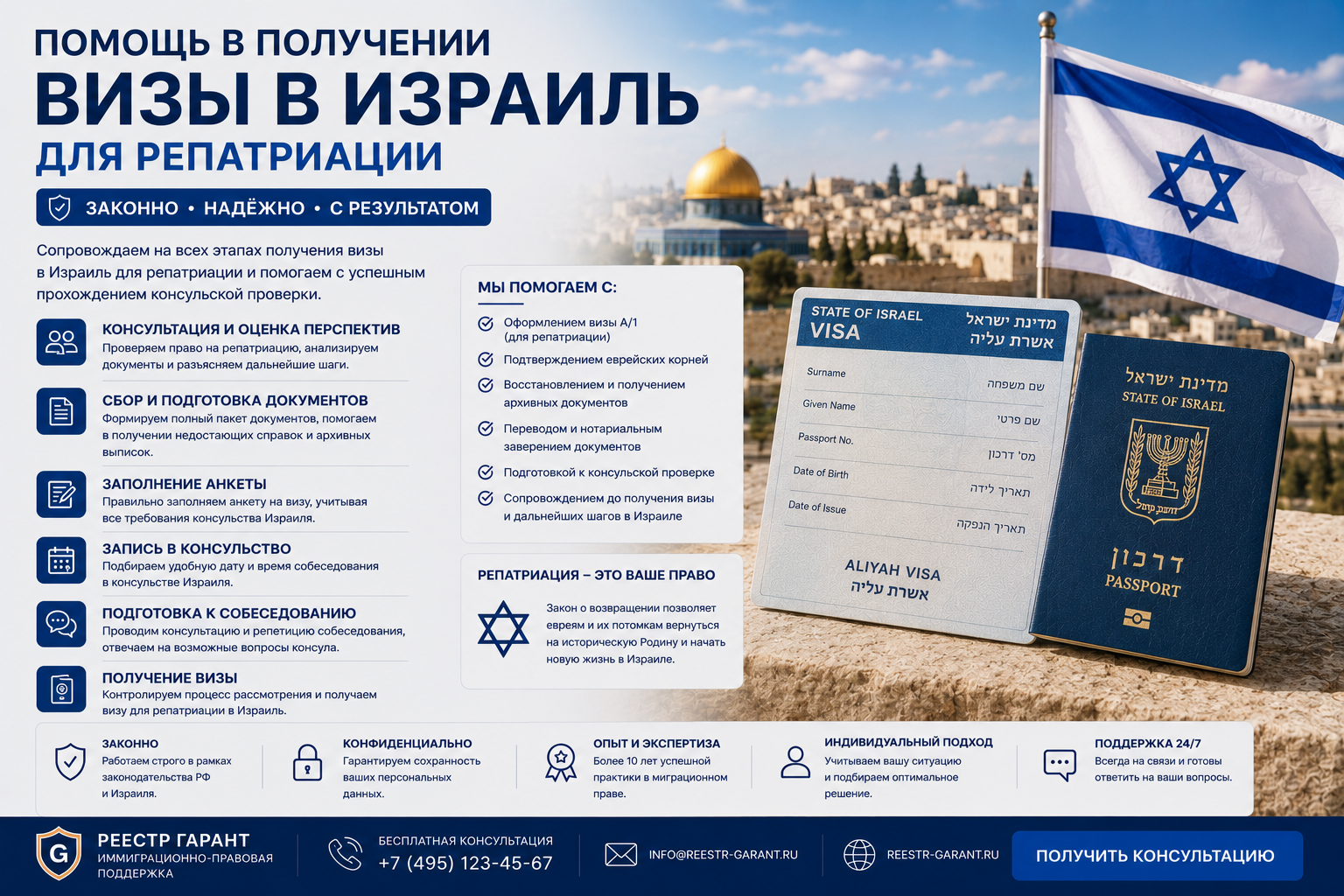 Образец документа — Помощь в получении визы в Израиль для репатриации