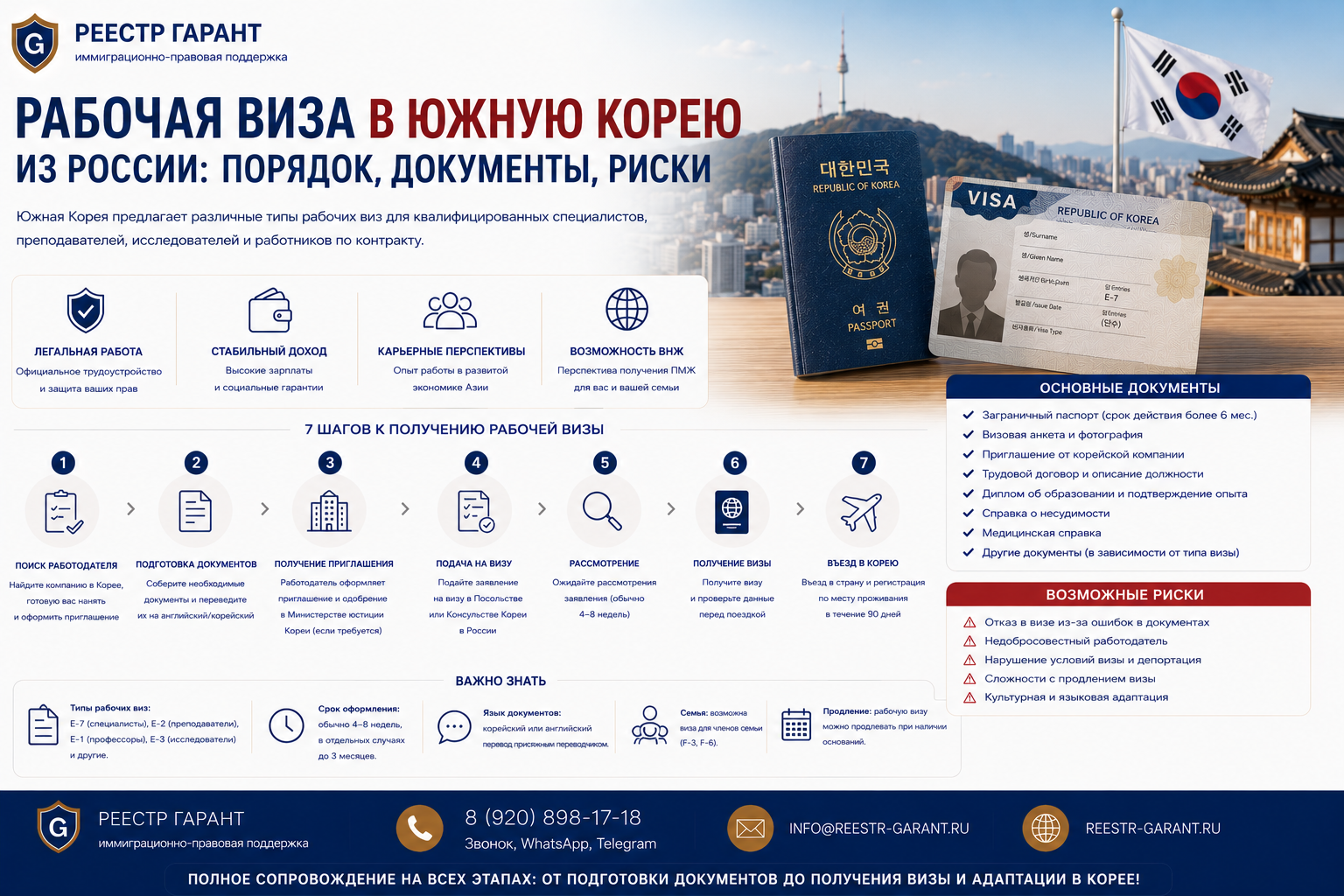 Образец документа — Как оформить рабочую визу в Южную Корею из России: порядок, документы, риски