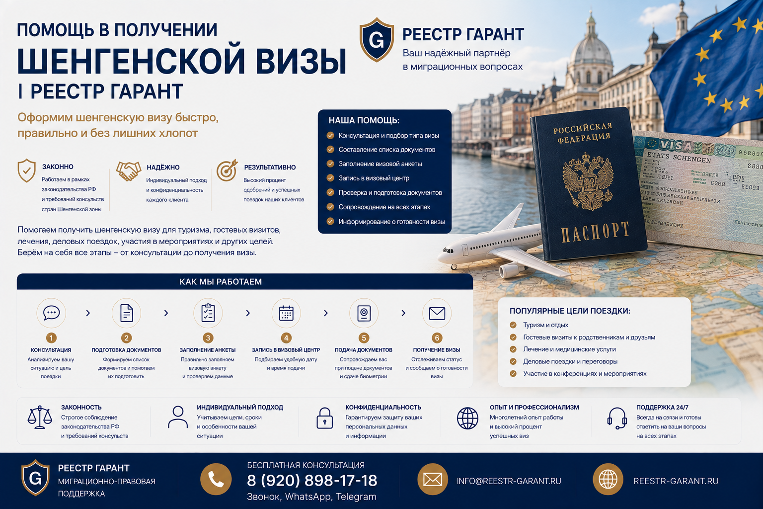 Образец документа — Помощь в получении шенгенской визы | Реестр Гарант