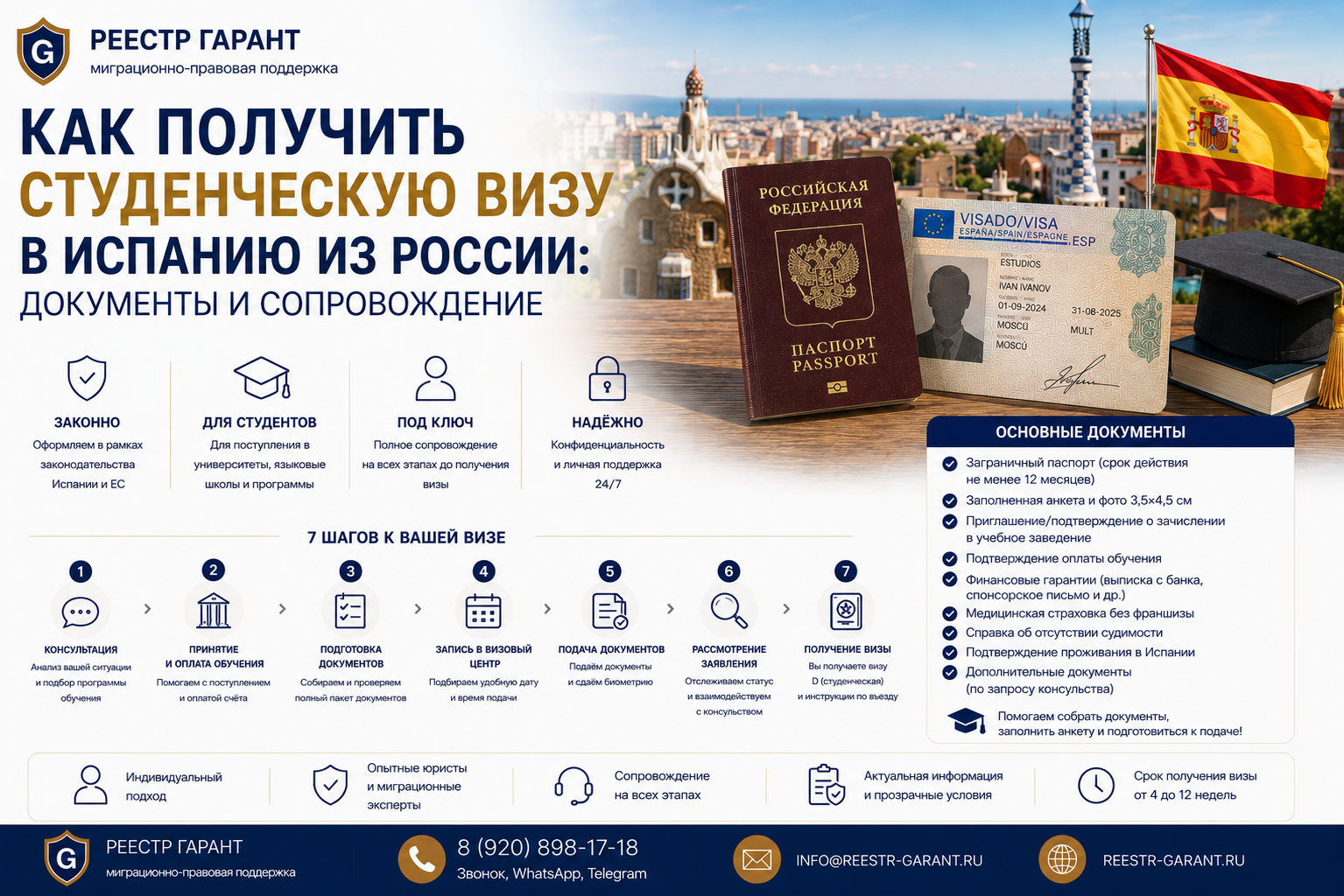Образец документа — Как получить студенческую визу в Испанию из России: документы и сопровождение