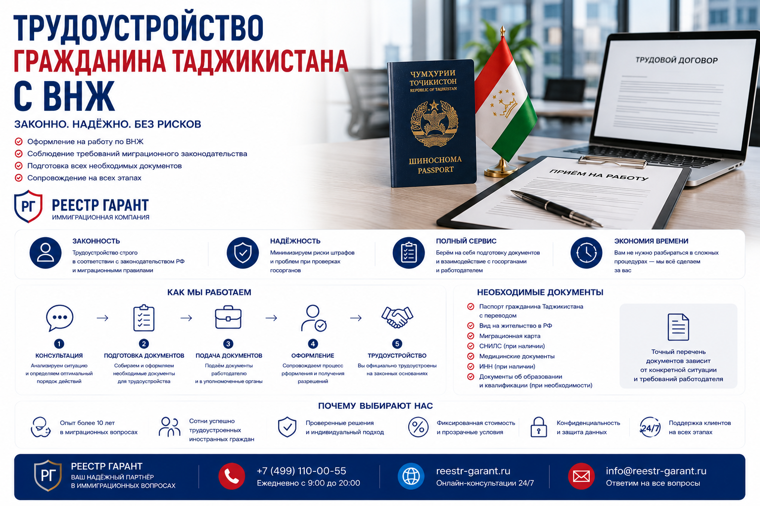 Трудоустройство гражданина Таджикистана с ВНЖ | Реестр Гарант