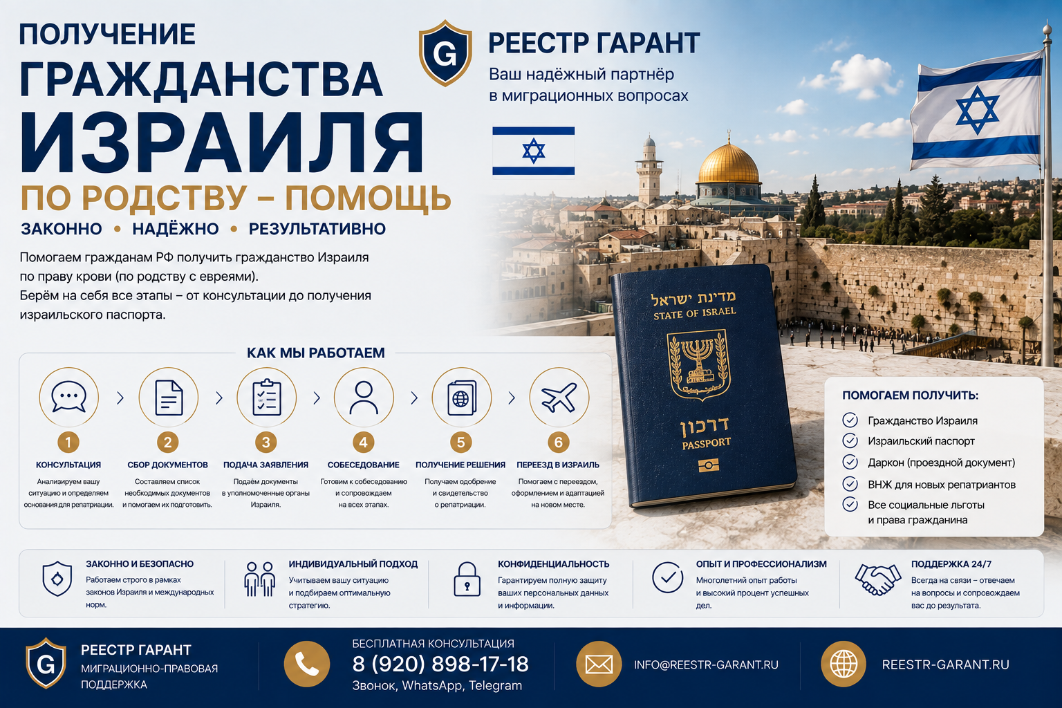 Образец документа — Получение гражданства Израиля по родству — помощь