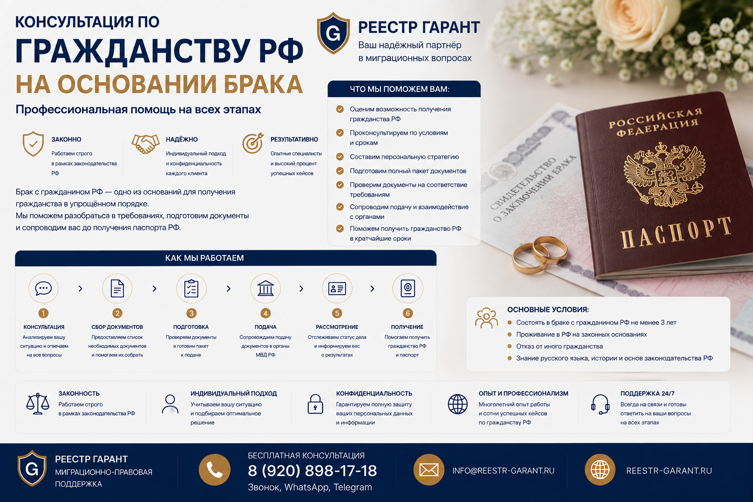 Консультация по гражданству РФ на основании брака