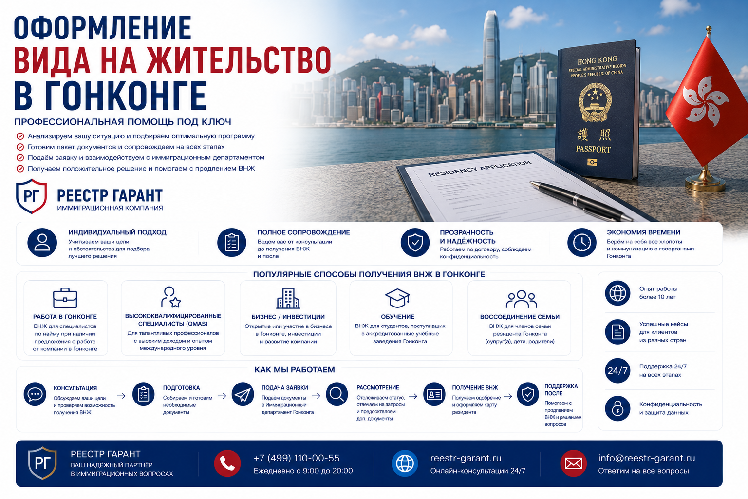 Оформление вида на жительство в Гонконге