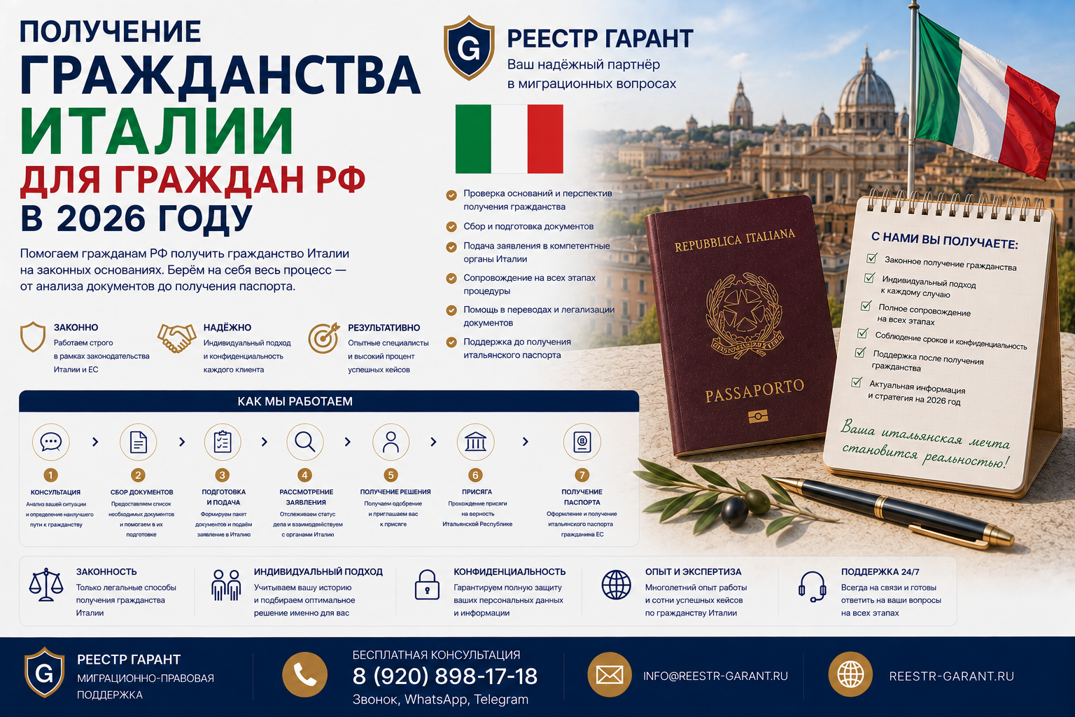 Образец документа — Получение гражданства Италии для граждан РФ в 2026 году